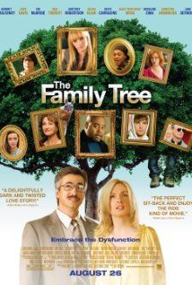 A családfa (2011) online film