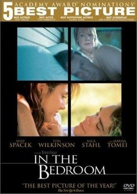 A hálószobában (2001) online film