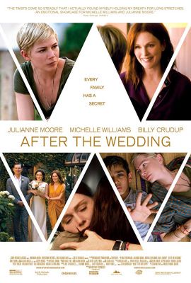 Esküvő után (2019) online film