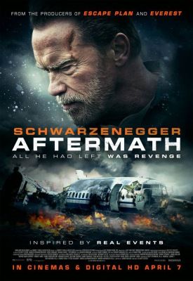 Utóhatás (Aftermath) (2017) online film