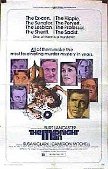 Az éjjeliőr (1974) online film