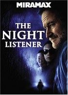Az éjszaka hangjai (2006) online film