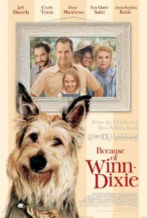 Egy kutya miatt (2005) online film