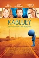 Kabluey (2007) online film