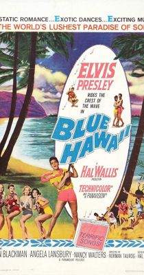 Kék Hawaii (1961) online film