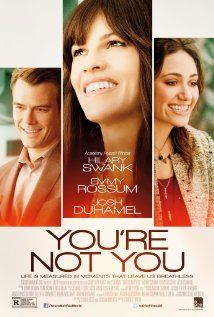 Te nem vagy te (2014) online film