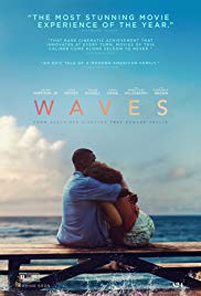 Waves (2019) online film